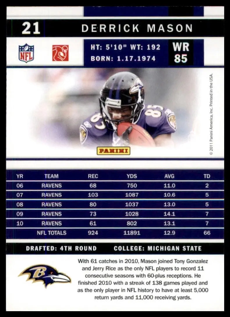 2011 Score - Derrick Mason #21
