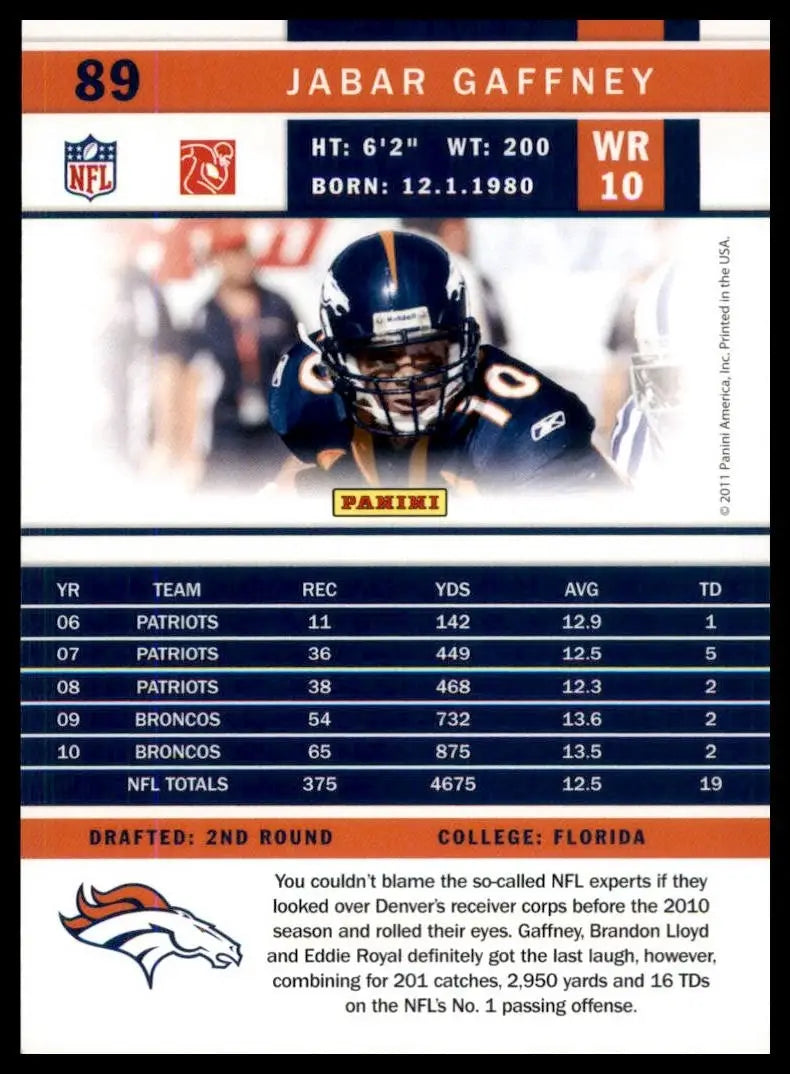 2011 Score - Jabar Gaffney #89