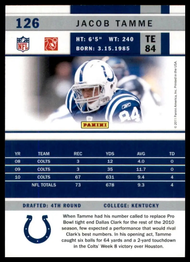 2011 Score - Jacob Tamme #126