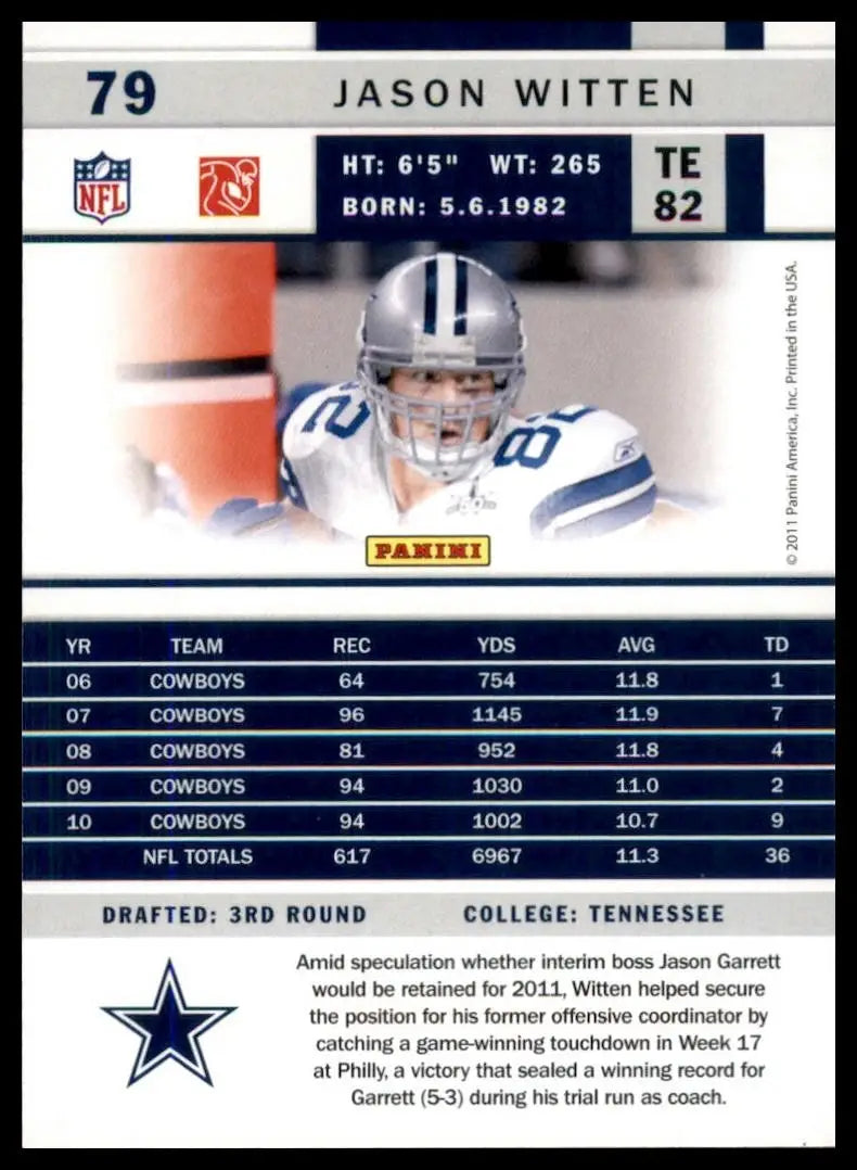 2011 Score - Jason Witten #79