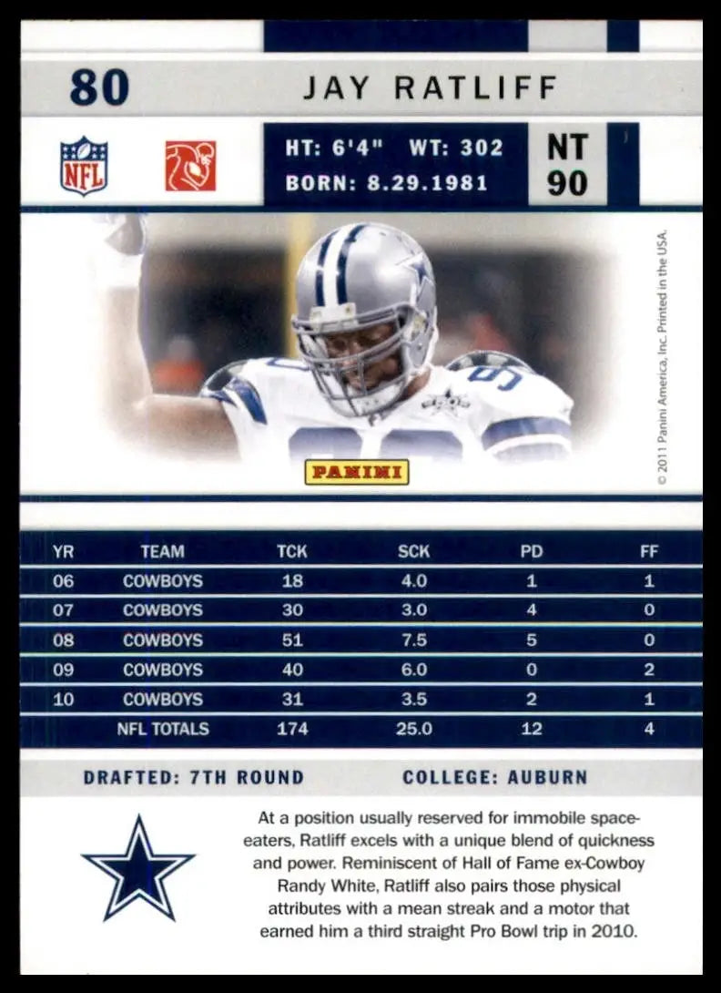 2011 Score - Jay Ratliff #80