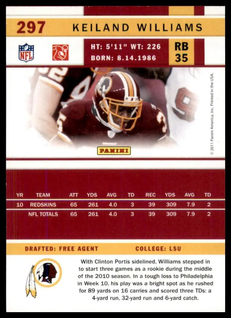 2011 Score - Keiland Williams #297