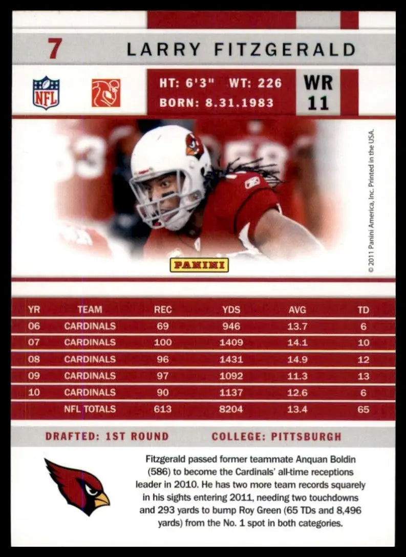 2011 Score - Larry Fitzgerald #7