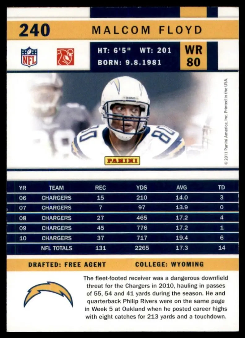 2011 Score - Malcom Floyd #240