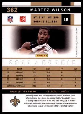 2011 Score Martez Wilson RC 362 Chicago Bears