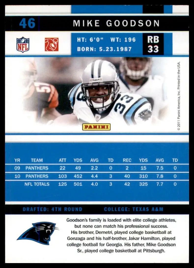 2011 Score - Mike Goodson #46