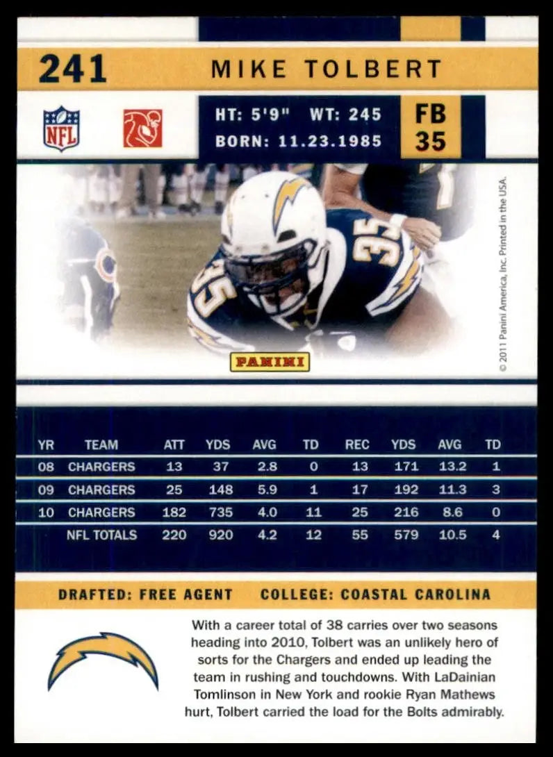 2011 Score - Mike Tolbert #241