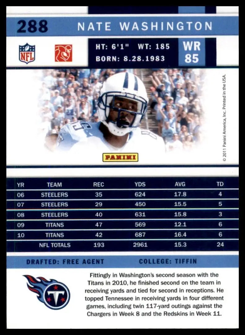2011 Score - Nate Washington #288