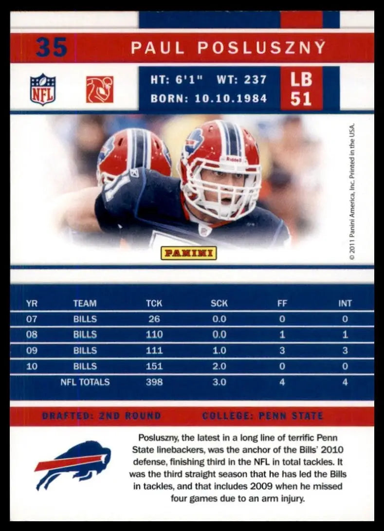 2011 Score - Paul Posluszny #35