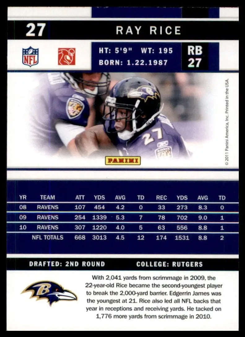 2011 Score - Ray Rice #27