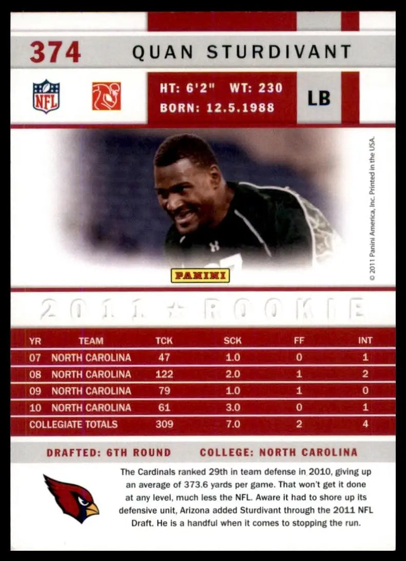 2011 Score - Rookie Quan Sturdivant #374 Glossy (RC)