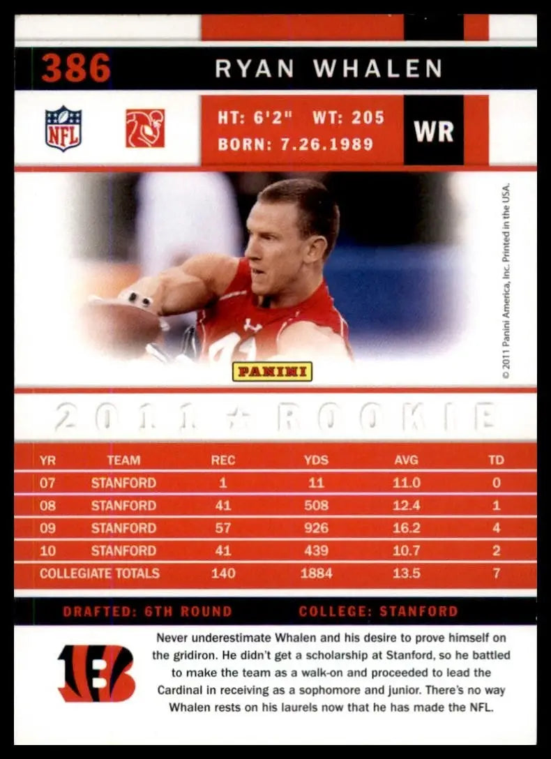 2011 Score - Rookie Ryan Whalen #386 Glossy (RC)