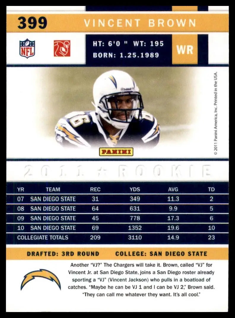 2011 Score - Rookie Vincent Brown #399 Ball in Right Hand