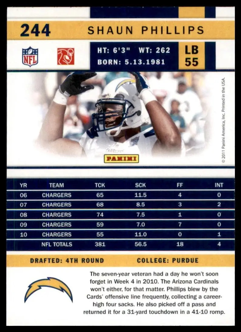2011 Score - Shaun Phillips #244