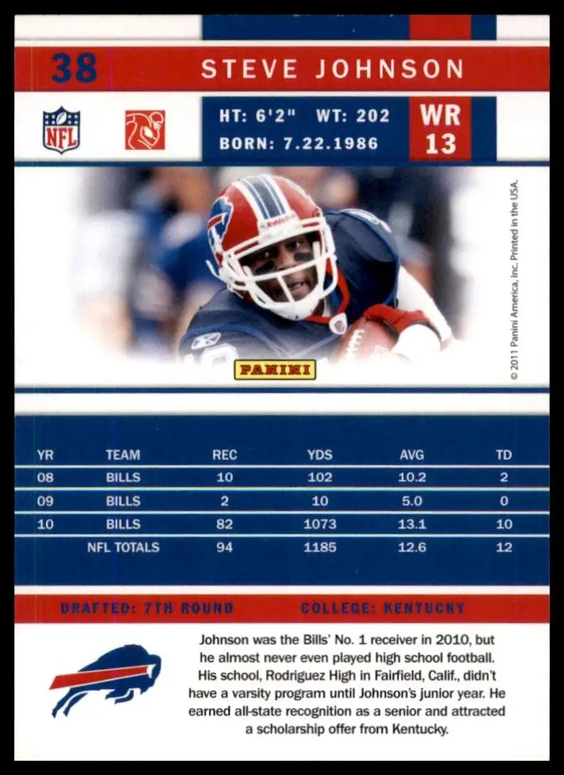 2011 Score - Steve Johnson #38