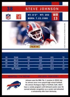 2011 Score Steve Johnson 38 San Diego Chargers