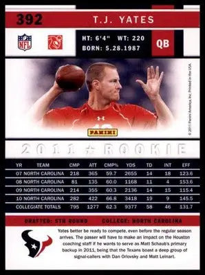 2011 Score T.J. Yates RC 392 Atlanta Falcons
