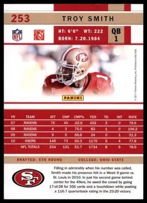 2011 Score Troy Smith 253 San Francisco 49ers
