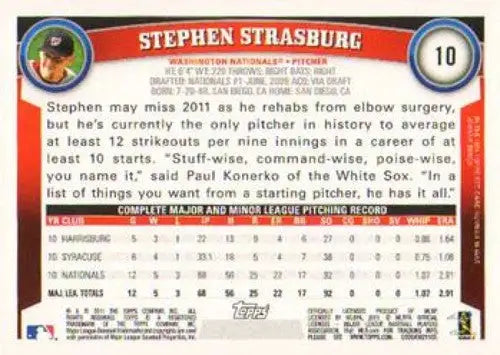 2011 Topps #10 Stephen Strasburg NMMT Nationals - Baseball Card Single