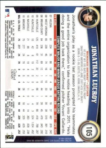 2011 Topps #105 Jonathan Lucroy NM-MT Brewers - Baseball Card Single