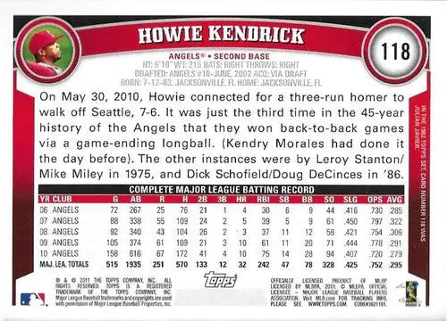 2011 Topps Howie Kendrick baseball card with original gloss, near mint Angels card