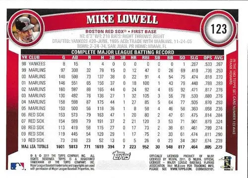 Original gloss Mike Lowell baseball card from 2011 Topps Red Sox collection