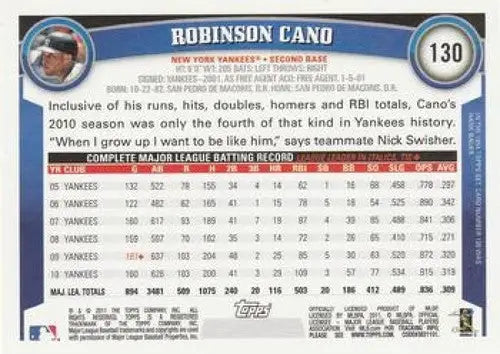 2011 Topps #130 Robinson Cano NM-MT Yankees - Baseball Card Single