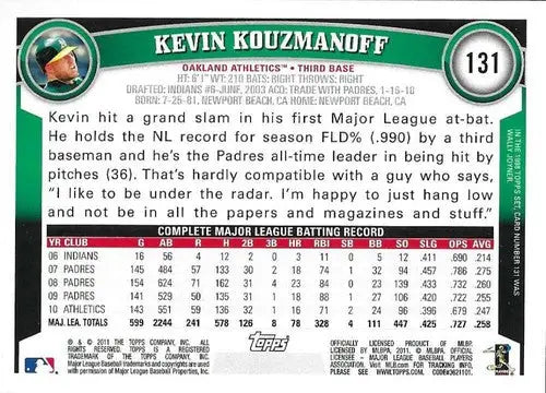 2011 Topps #131 Kevin Kouzmanoff NM-MT Athletics ID:72299 - Baseball Card Single