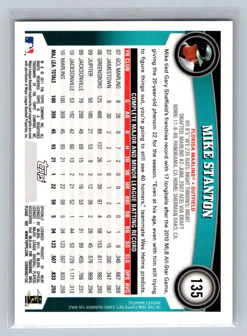 Mike Stanton 2011 Topps #135a Florida Marlins baseball card collectible item