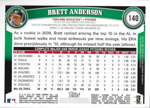 Original gloss Brett Anderson baseball card from 2011 Topps #140 Athletics ID 18176