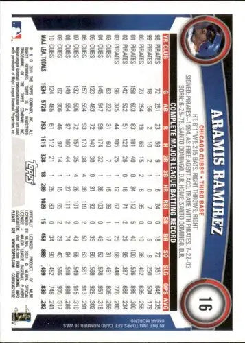 Original gloss baseball card of Aramis Ramirez NM-MT from 2011 Topps Cubs series