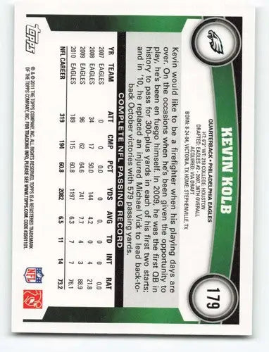 2011 Topps #179 Kevin Kolb NM-MT Eagles ID:82027 - Football Card Single