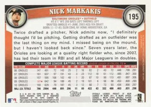 Original gloss Nick Markakis NMMT baseball card from 2011 Topps #195 featuring Nick Markakis