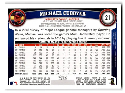 Michael Cuddyer baseball card with original gloss from 2011 Topps Twins NM near mint