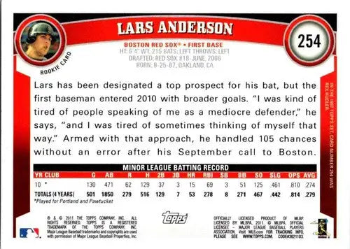 2011 Topps #254 Lars Anderson NM-MT RC Rookie Red Sox ID:18173 - Baseball Card Single