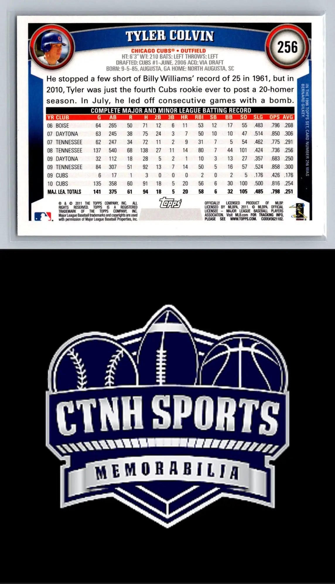 Baseball card back of 2011 Topps #256 Tyler Colvin Diamond Anniversary Chicago Cubs