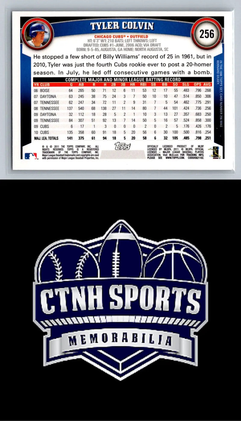 Baseball card back of 2011 Topps #256 Tyler Colvin Diamond Anniversary Chicago Cubs