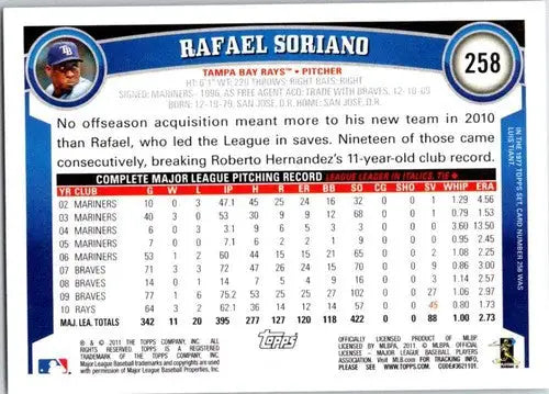 2011 Topps Rafael Soriano baseball card with original gloss NM-MT Rays ID 73054