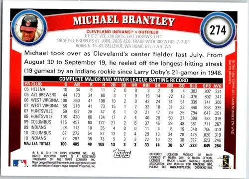 2011 Topps #274 Michael Brantley NM-MT Indians ID:81428 - Baseball Card Single