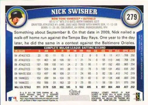 2011 Topps Nick Swisher baseball card with original gloss NY Yankees NMNT