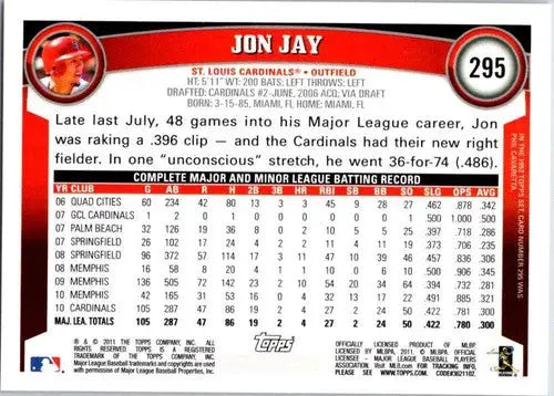 2011 Topps #295 Jon Jay NM-MT Cardinals ID:72191 - Baseball Card Single