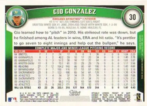 2011 Topps #30 Gio Gonzalez NM-MT Athletics - Baseball Card Single