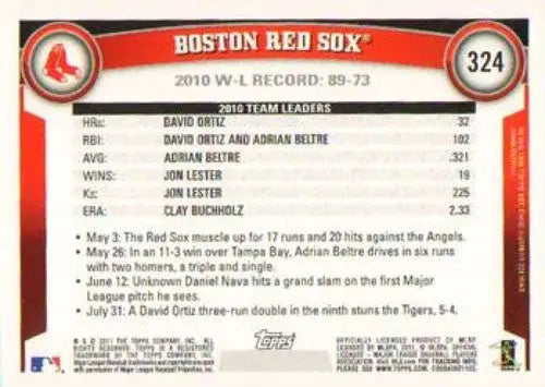 2011 Topps #324 Boston Red Sox NMMT Red Sox TC ID:7316 - Baseball Card Single