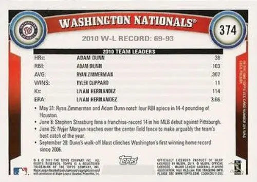 Washington Nationals baseball card with original gloss from 2011 Topps #374 NM/MT