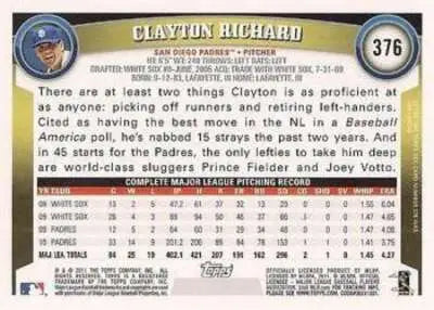 Original gloss Clayton Richard baseball card from 2011 Topps Padres collection