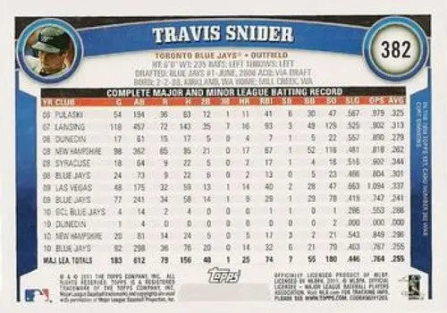 2011 Topps #382 Travis Snider NMMT Blue Jays ID:7327 - Baseball Card Single