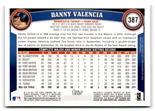 Original gloss Danny Valencia rookie Twins baseball card from 2011 Topps #387