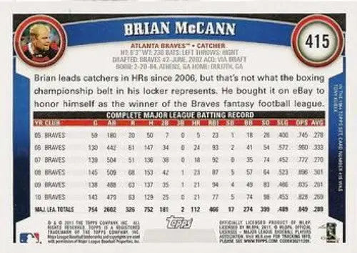 Original gloss Brian McCann NMMT baseball card from 2011 Topps #415 Braves