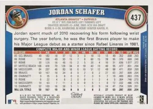 Baseball card back of 2011 Topps #437 Jordan Schafer NMMT with original gloss finish