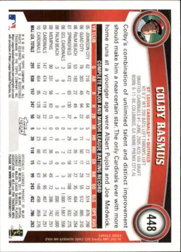2011 Topps Colby Rasmus baseball card with original gloss NM-MT Cardinals